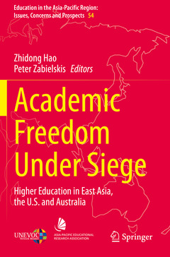 Couverture de l’ouvrage Academic Freedom Under Siege