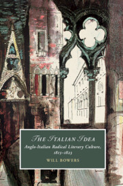 Couverture de l’ouvrage The Italian Idea