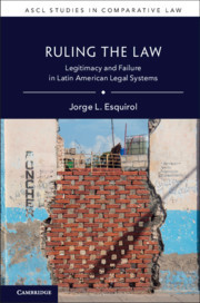 Couverture de l’ouvrage Ruling the Law