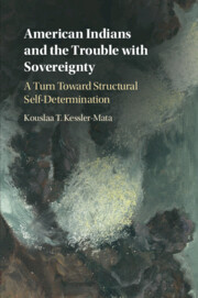 Couverture de l’ouvrage American Indians and the Trouble with Sovereignty