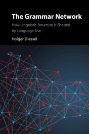 Cover of the book The Grammar Network