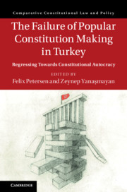 Couverture de l’ouvrage The Failure of Popular Constitution Making in Turkey