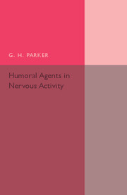 Couverture de l’ouvrage Humoral Agents in Nervous Activity