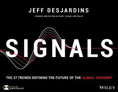 Cover of the book Signals