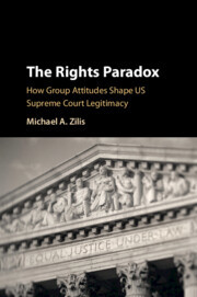Couverture de l’ouvrage The Rights Paradox