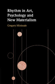 Couverture de l’ouvrage Rhythm in Art, Psychology and New Materialism