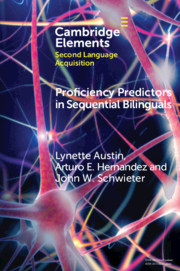 Couverture de l’ouvrage Proficiency Predictors in Sequential Bilinguals