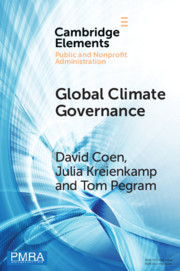 Couverture de l’ouvrage Global Climate Governance