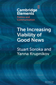 Couverture de l’ouvrage The Increasing Viability of Good News