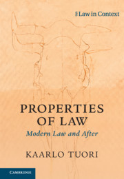 Couverture de l’ouvrage Properties of Law