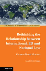 Couverture de l’ouvrage Rethinking the Relationship between International, EU and National Law
