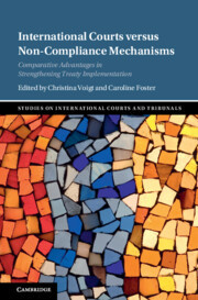 Couverture de l’ouvrage International Courts versus Non-Compliance Mechanisms