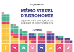Cover of the book Mémo visuel d'agronomie
