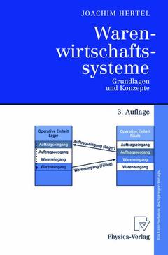 Couverture de l’ouvrage Warenwirtschaftssysteme