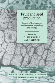 Cover of the book Fruit and Seed Production