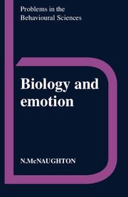 Couverture de l’ouvrage Biology and emotion (paper)