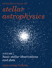 Couverture de l’ouvrage Introduction to stellar astrophysics, Vol.1 (paper)
