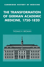 Couverture de l’ouvrage The Transformation of German Academic Medicine, 1750–1820