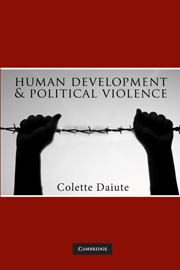 Couverture de l’ouvrage Human Development and Political Violence