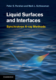 Couverture de l’ouvrage Liquid Surfaces and Interfaces