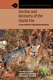 Couverture de l’ouvrage Decline and Recovery of the Island Fox