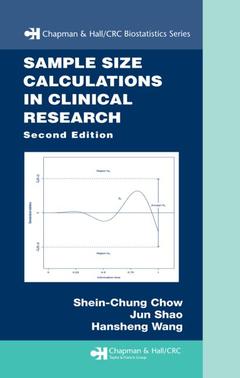 Couverture de l’ouvrage Sample size calculations in clinical research (Biostatistics series)