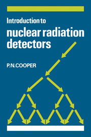 Couverture de l’ouvrage Introduction to Nuclear Radiation Detectors