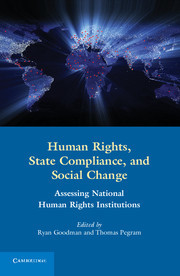 Couverture de l’ouvrage Human Rights, State Compliance, and Social Change