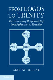Couverture de l’ouvrage From Logos to Trinity