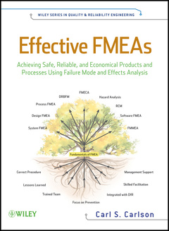 Cover of the book Effective FMEAs