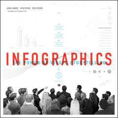Cover of the book Infographics
