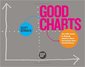 Couverture de l'ouvrage Good Charts 