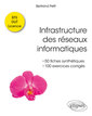 Couverture de l'ouvrage Infrastructure des réseaux informatiques - 50 fiches synthétiques et 100 exercices corrigés - BTS – DUT – Licence