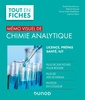 Couverture de l'ouvrage Mémo visuel de chimie analytique