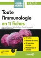 Couverture de l'ouvrage Toute l'immunologie en 11 fiches