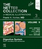 Couverture de l'ouvrage The Netter Collection of Medical Illustrations: Digestive System, Volume 9, Part III - Liver, Biliary Tract, and Pancreas