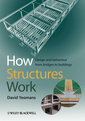 Couverture de l'ouvrage How structures work : design and behaviour from bridges to buildings