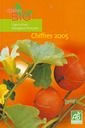 Couverture de l'ouvrage L'agriculture biologique française, chiffres 2005 (Agence Bio)